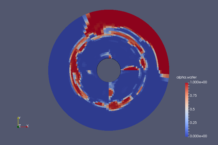 Volume ratio of water at final time (alpha.water)