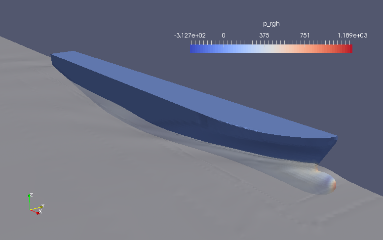Ship hull surface pressure (p_rgh) and liquid level at the last time