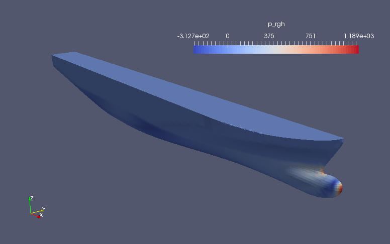 Ship hull surface pressure at the final time (p_rgh)