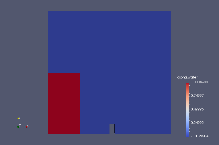 Volume ratio of water at initial time (alpha.water)