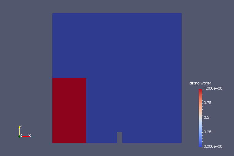 Volume ratio of water at initial time (alpha.water)