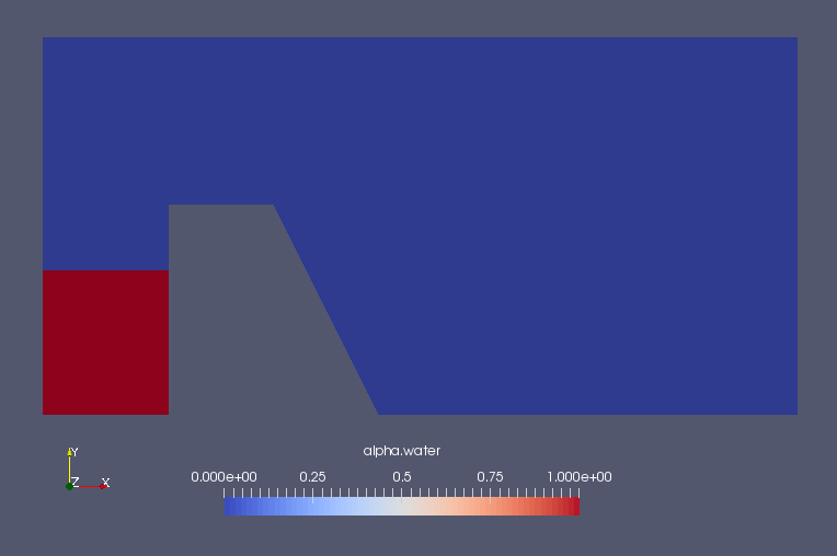 Volume ratio of water at initial time (alpha.water)