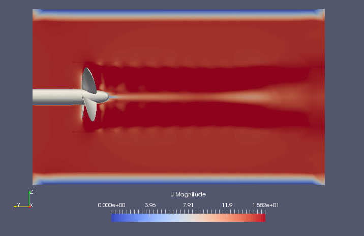 Flow velocity at final time (U)