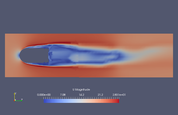 Flow velocity at final time (U)