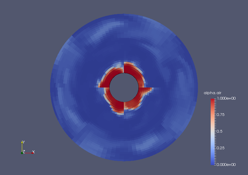 Volume ratio of air at final time (alpha.air)