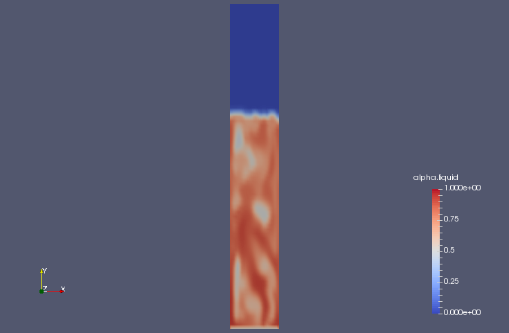 Volume ratio of liquid at final time (alpha.liquid)