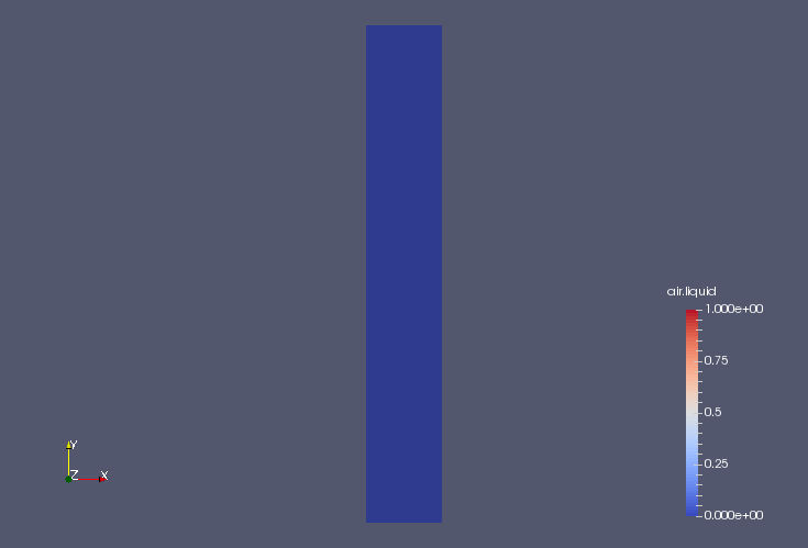 Air in the liquid phase at final time (air.liquid)