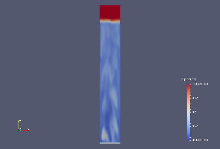 Volume ratio of air at final time (alpha.air)