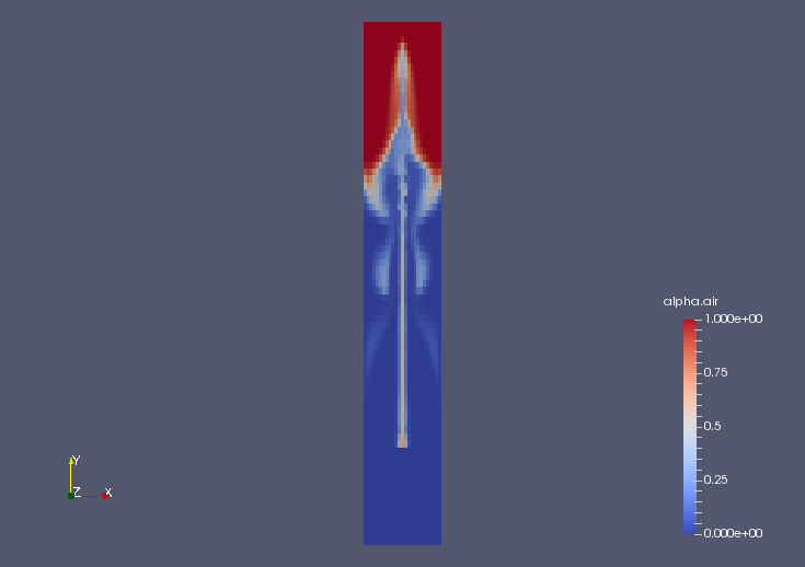 Volume ratio of air at 1.2 sec (alpha.air)