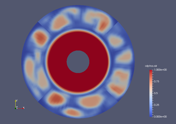 Volume ratio of air at final time (alpha.air)