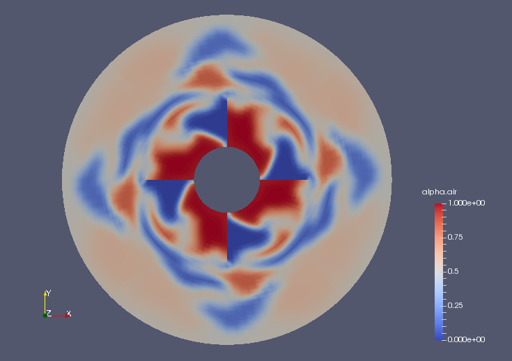 Volume ratio of air at 0.3 sec (alpha.air)