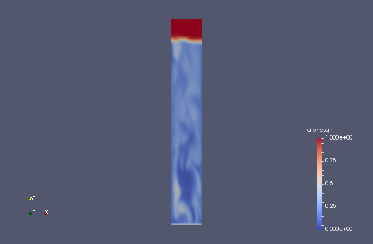 Volume ratio of air at final time (alpha.air)