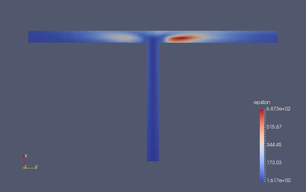 Turbulence dissipation rate at final time (epsilon)