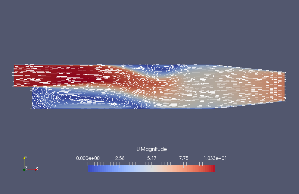 Flow velocity at 0.05 seconds (U)