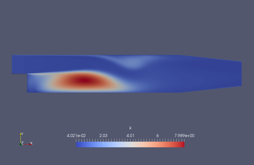 Turbulence energy at 0.05 seconds (k)