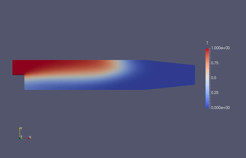 Temperature distribution at 0.02 sec (T)