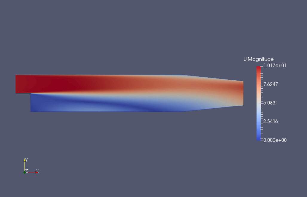 The pre-calculated flow velocity