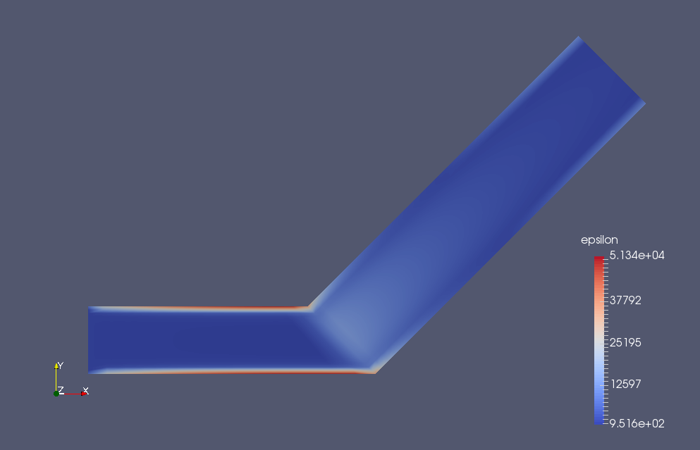 Turbulent dissipation rate (epsilon)