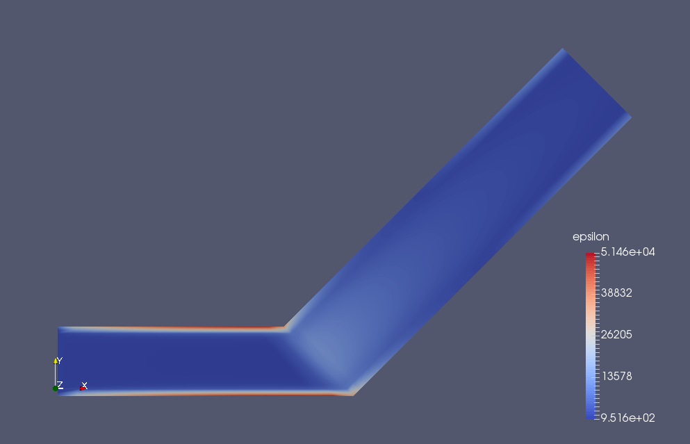 Turbulent dissipation rate (epsilon)