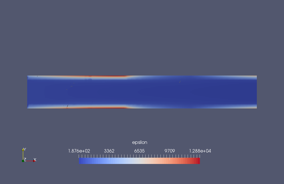 Turbulent dissipation rate (epsilon)