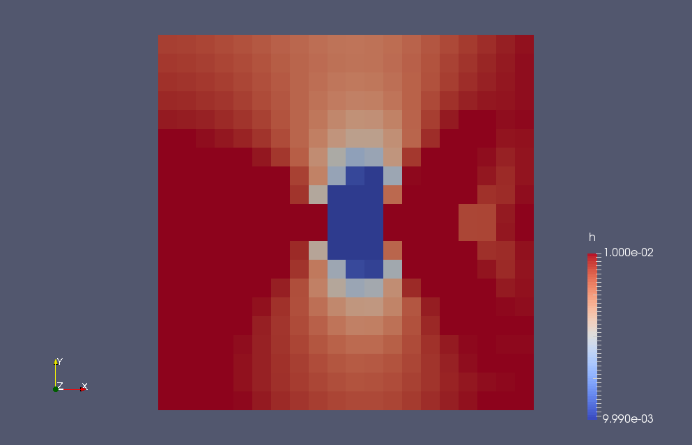 Depth distribution of fluid at 100 seconds (h)