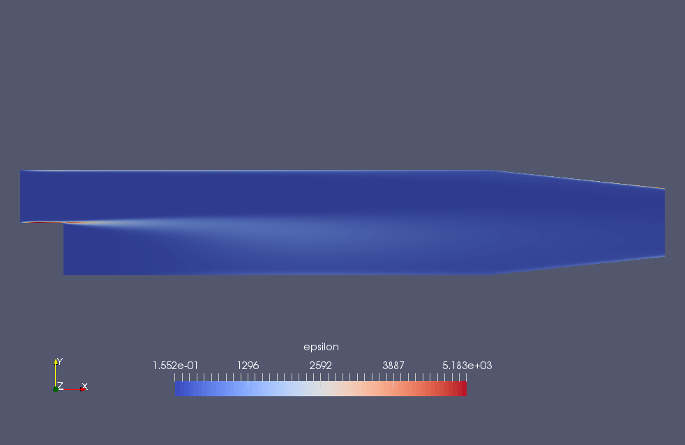 Turbulent dissipation rate (epsilon)