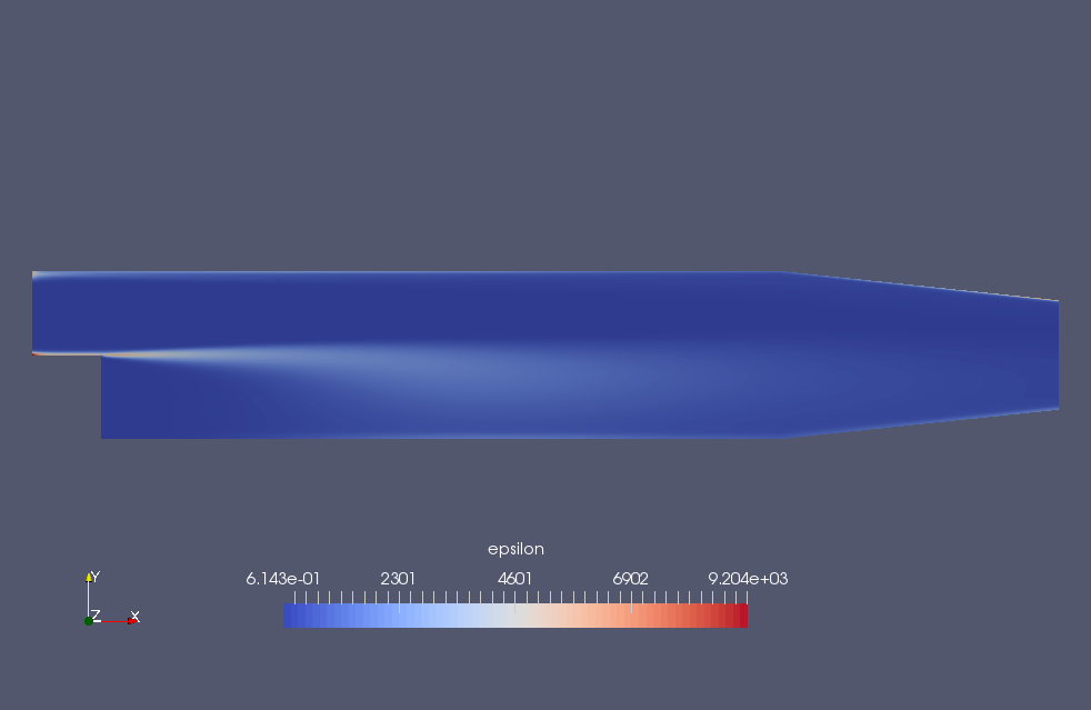 Turbulent dissipation rate (epsilon)