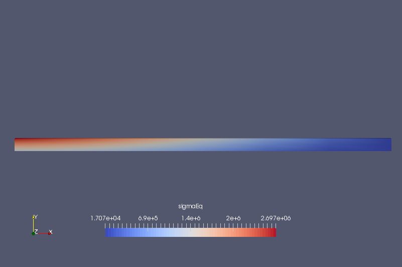 von Mises stress (sigmaEq)