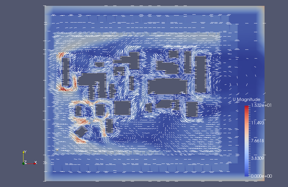 Flow velocity in XY-plane at Z=1.5m (U)