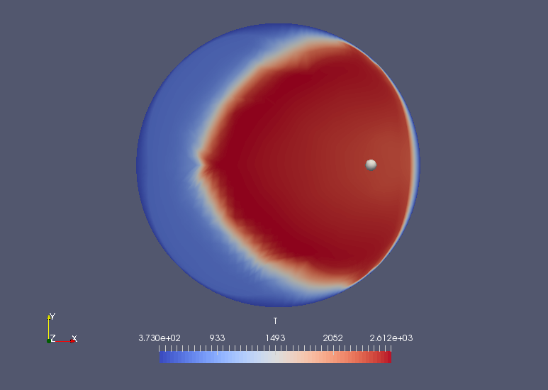 Z=0.07 面での温度分布（T）