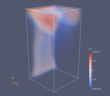 3秒での二酸化炭素の分布（CO2）