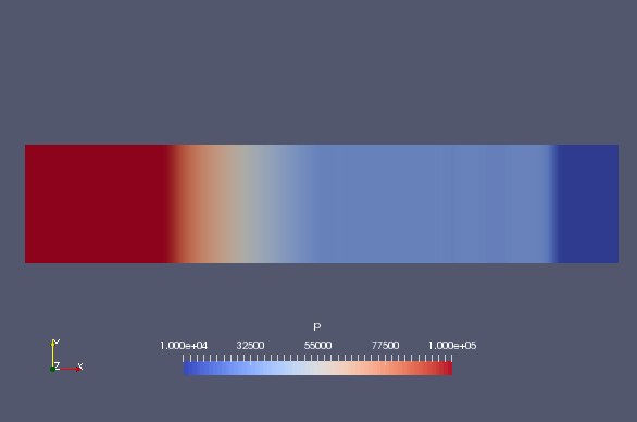 0.007 秒での圧力（p）