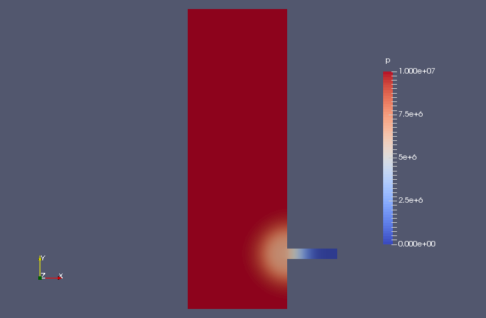 5×10^-5秒での圧力（p）