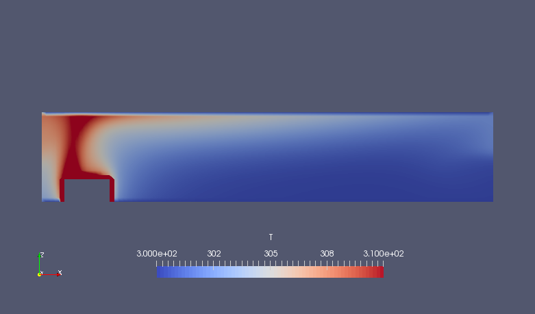 XZ 面（Y=1）での温度（T）