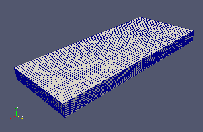 メッシュ（領域 porous）