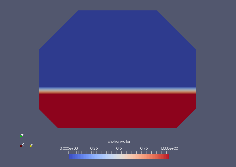 初期時刻での液相 water の体積率（alpha.water）