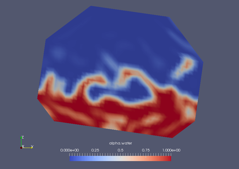 最終時刻での液相 water の体積率（alpha.water）