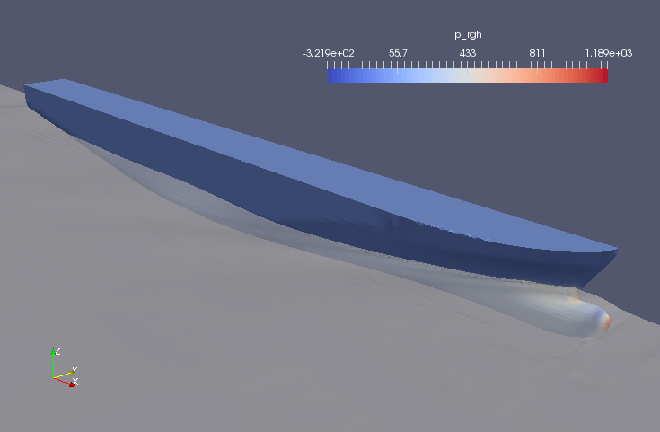 最終時刻での船体表面圧力（p_rgh）と液面