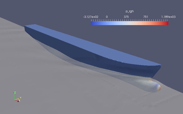 最終時刻での船体表面圧力（p_rgh）と液面