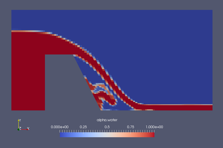 時刻20秒での液相 water の体積率（alpha.water）