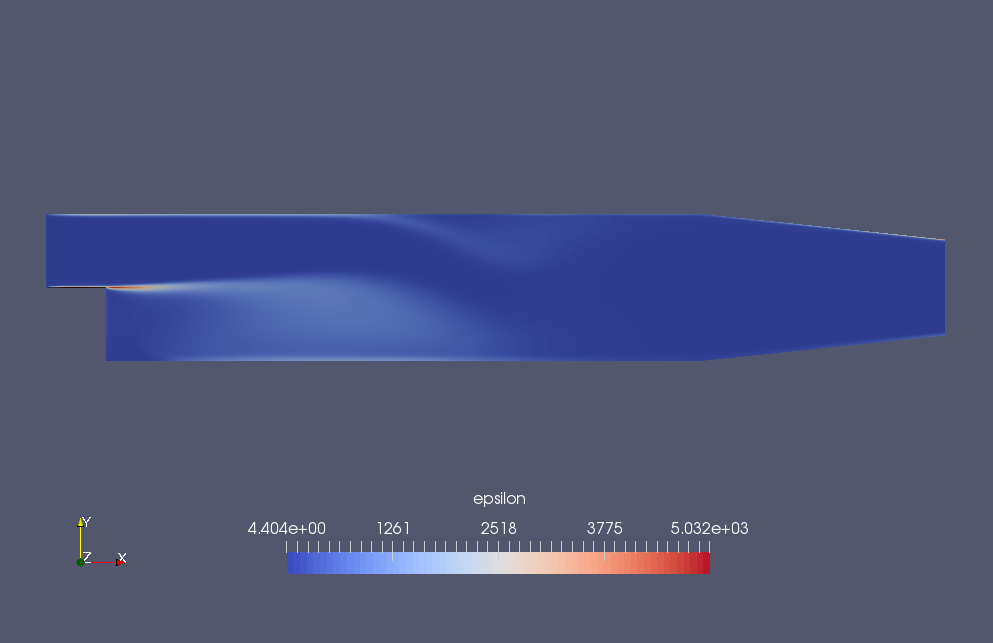 0.05秒での乱流消失率（epsilon）