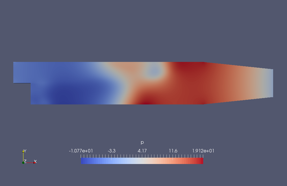 0.05秒での圧力（p）