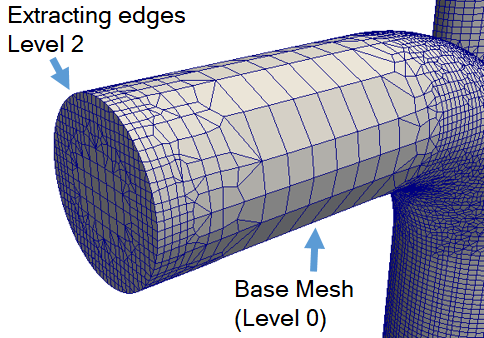 eshing result