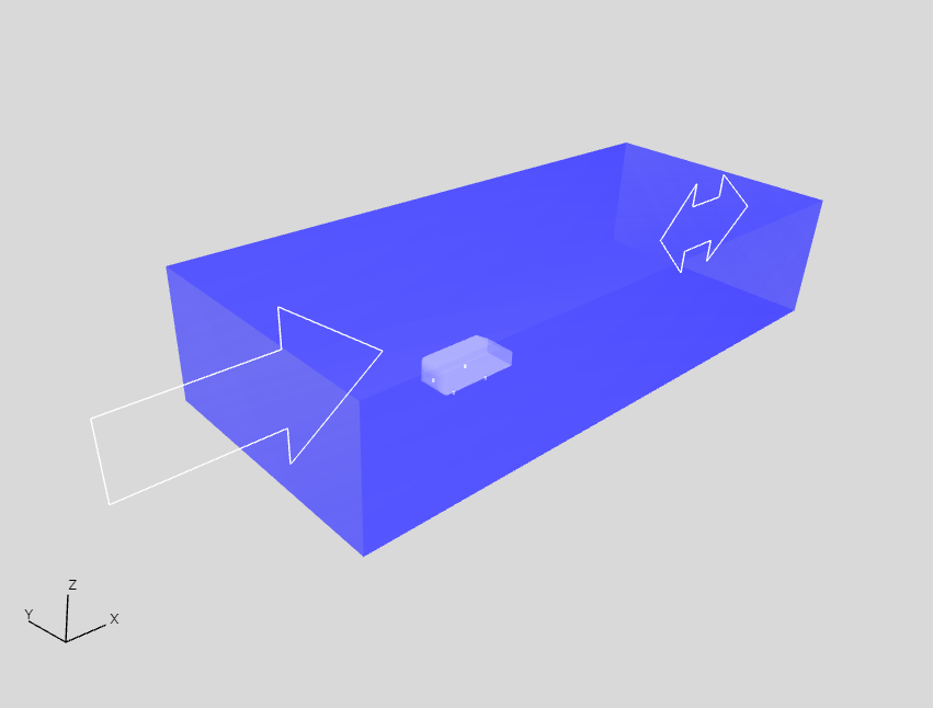 Inflow/Outflow boundaries will be shown in 3D view