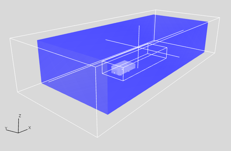 Cuboid area for refinement