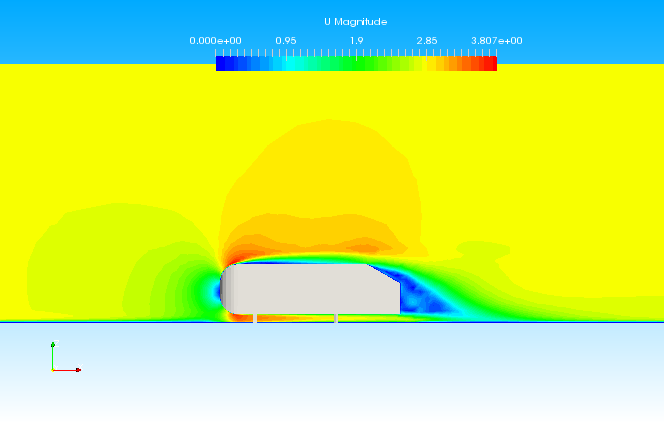 Flow velocity distribution (only fluid-side)