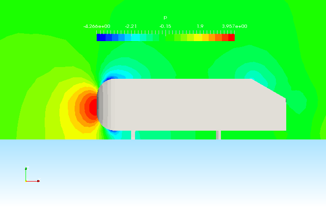 Pressure distribution (only fluid-side)