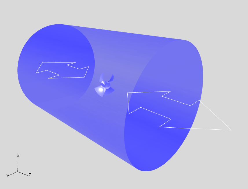 Inflow/Outflow boundaries will be shown in 3D view