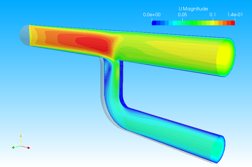 ParaFoam velocity result