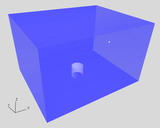 Sampling position preview